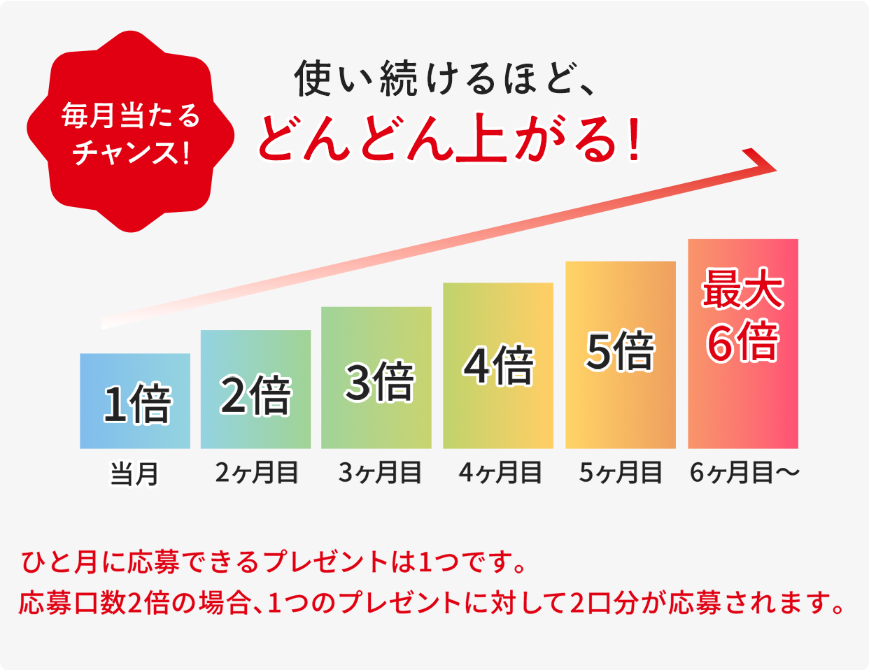 こちら